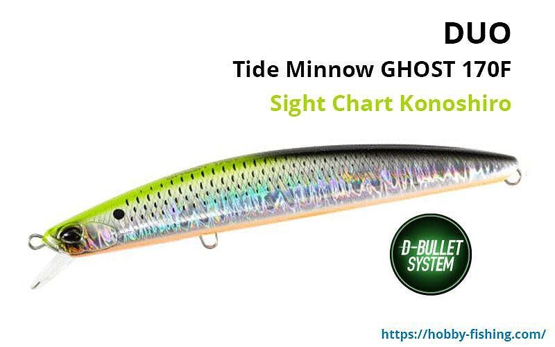 DUO Tide Minnow GHOST 170F